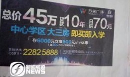 新闻爆料开发商是谁,某楼盘开发商身份曝光，背后故事引关注